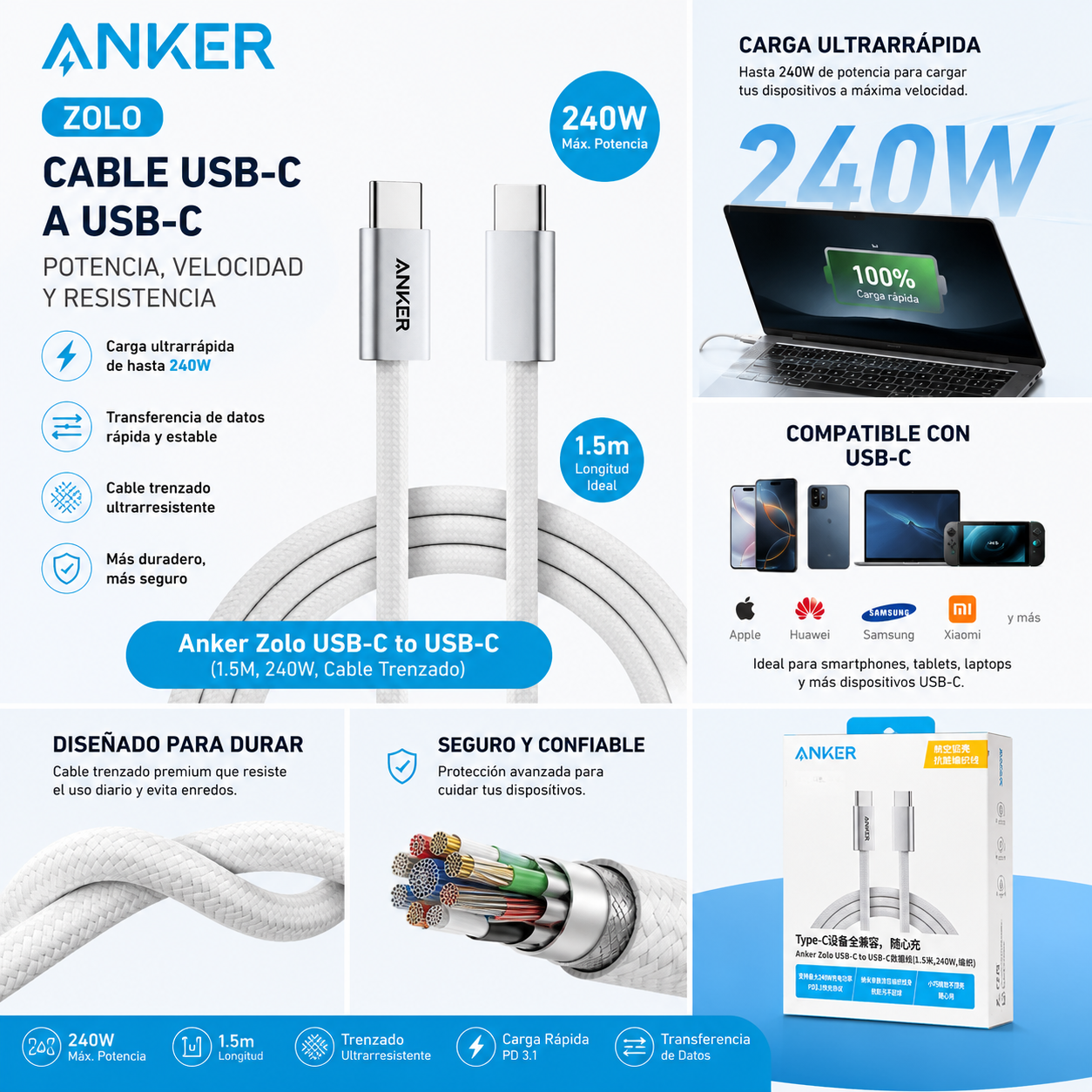 Cable Anker Zolo de 1.5mts 240w - Imagen 2