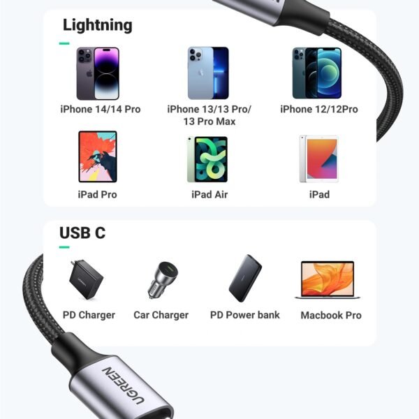 Alternative view of Cable Ugreen tipo C a Lightning