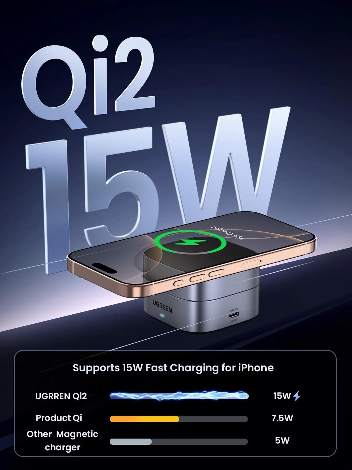 Ugreen Estación de Carga plegable Qi2 de 15w - Imagen 4