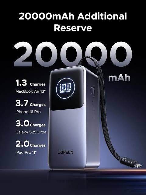 Power Bank Ugreen 20.000mAh de 130w - Imagen 4
