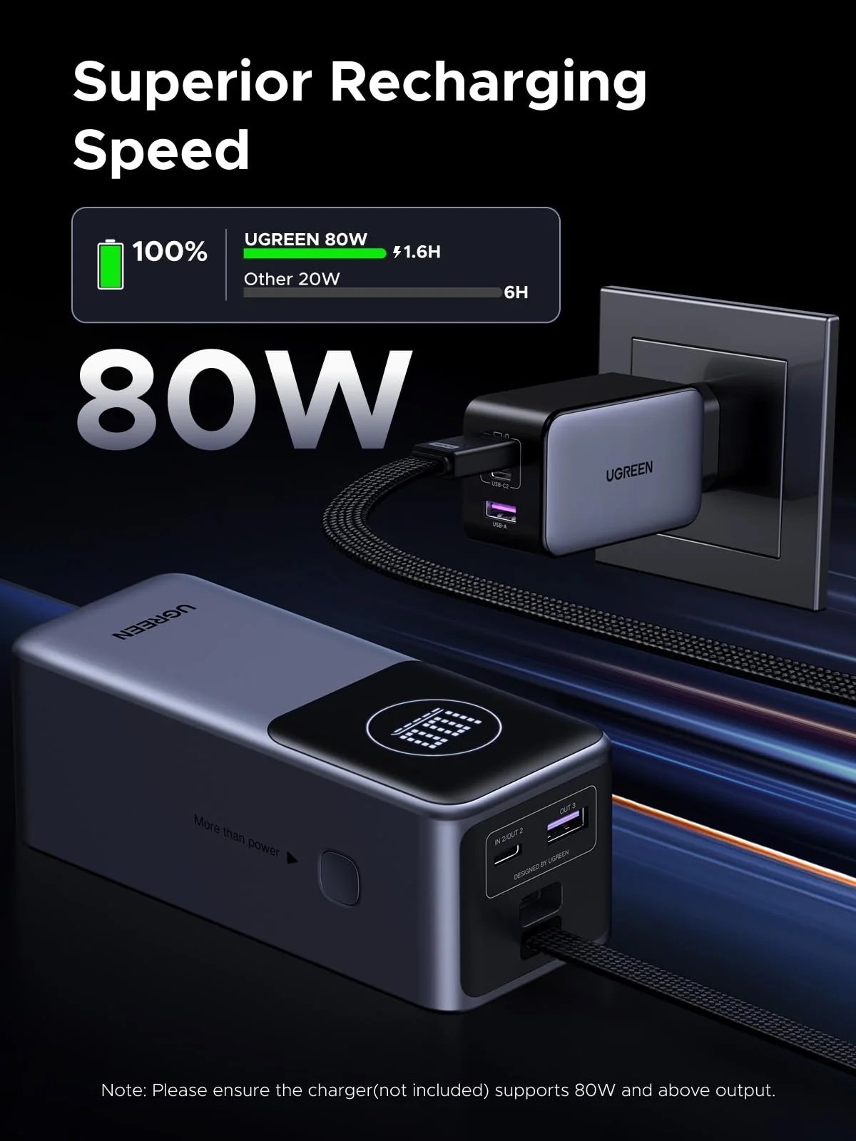 Power Bank Ugreen 20.000mAh de 130w - Imagen 2