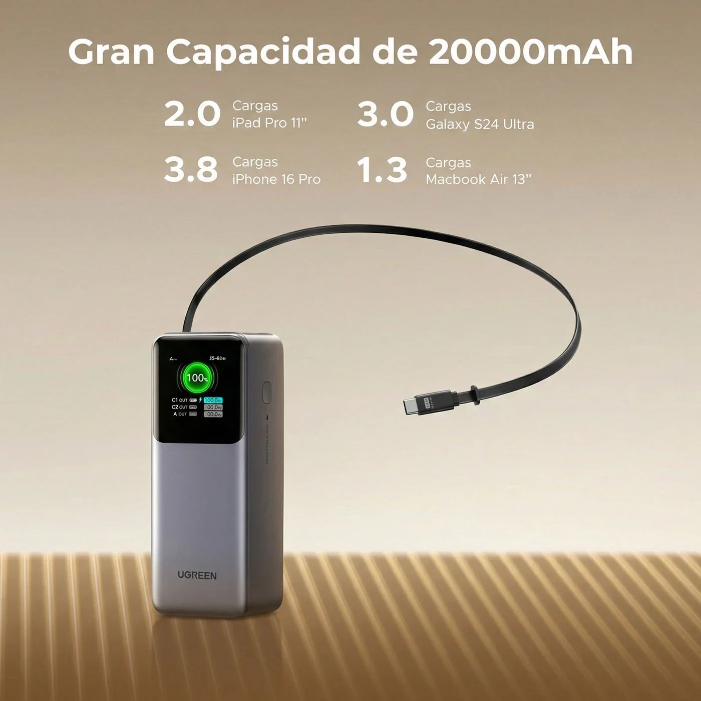 Power Bank Ugreen Nexode 20.000mAh de 165w con cable retráctil - Imagen 3