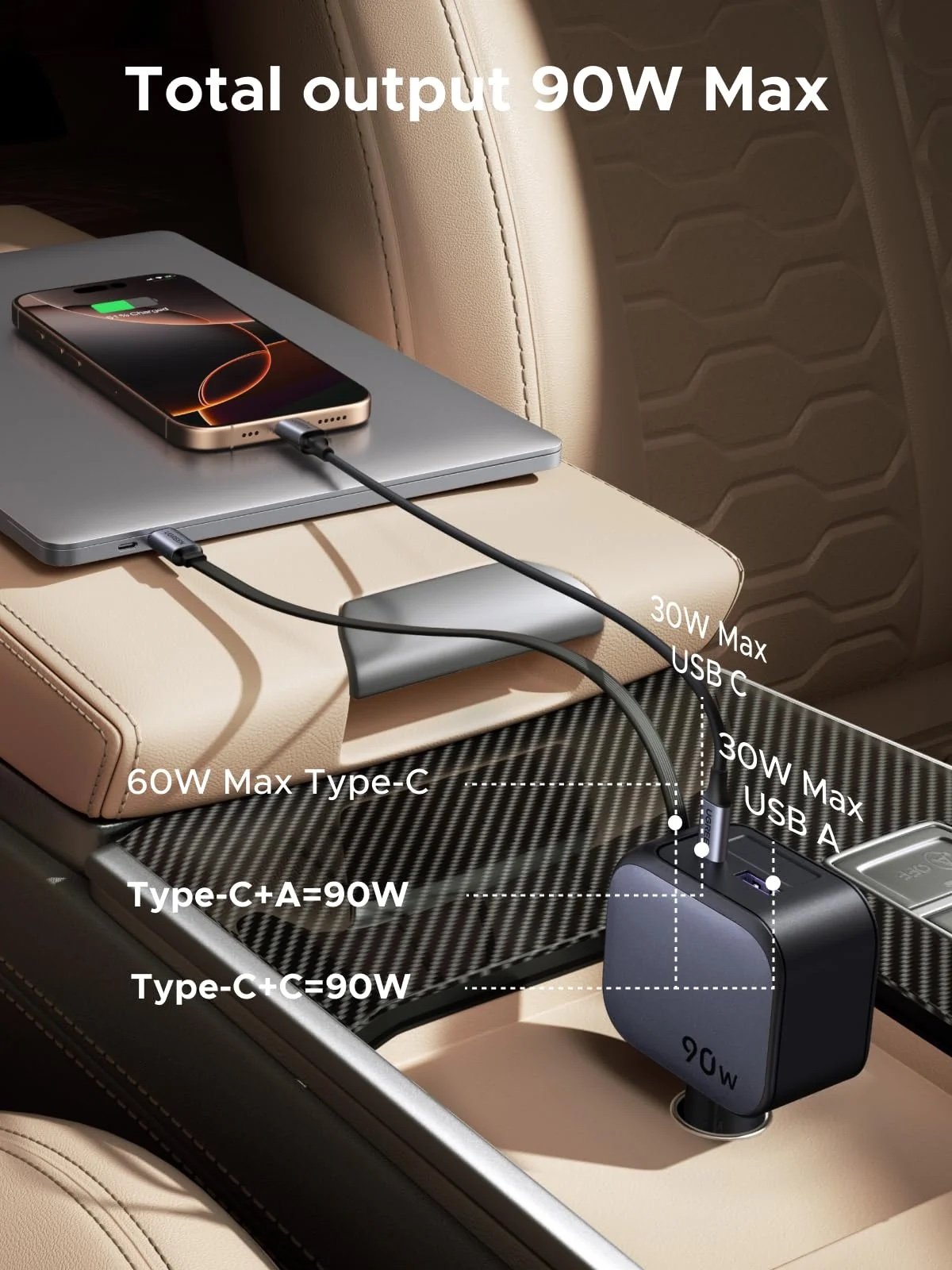 Cargador UGREEN Nexode para Auto 60W con Cable USB-C Retráctil - Imagen 4