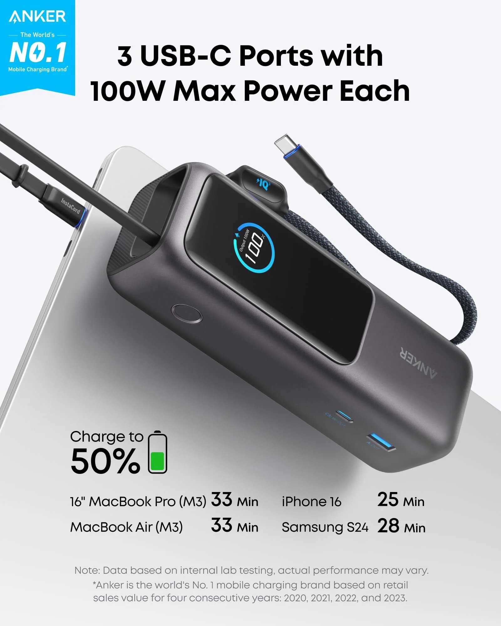 Power Bank Anker A1695 25000 mAh 165W – Black - Imagen 4