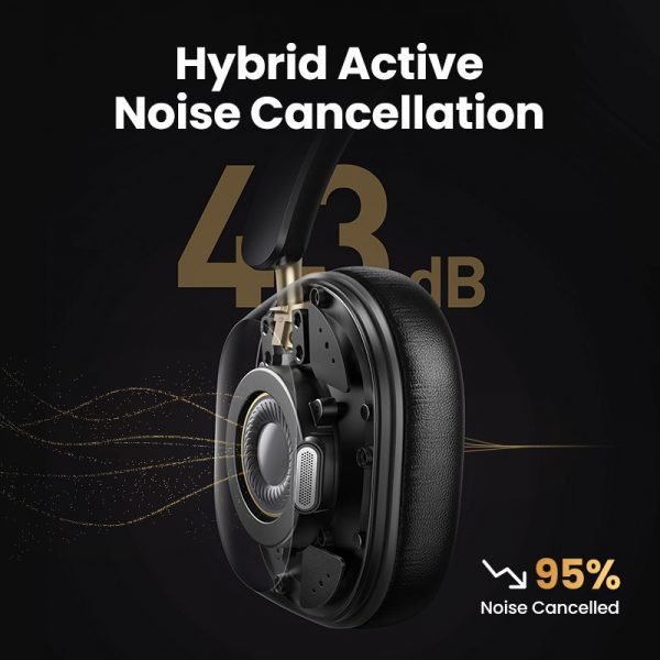Alternative view of Audífonos UGREEN HiTune Max 5C – Black