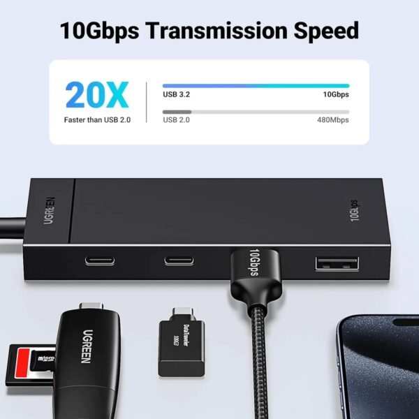 Alternative view of Hub UGREEN USB-C de 4 puertos: 2 USB-A + 2 USB-C
